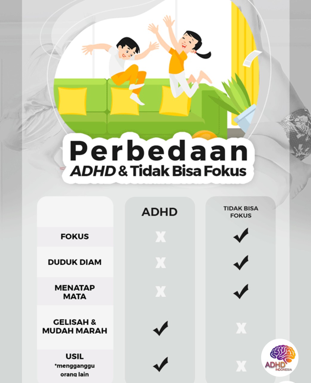 Apa Itu ADHD? Panduan Edukasi untuk Orang Tua di Kabupaten Buol